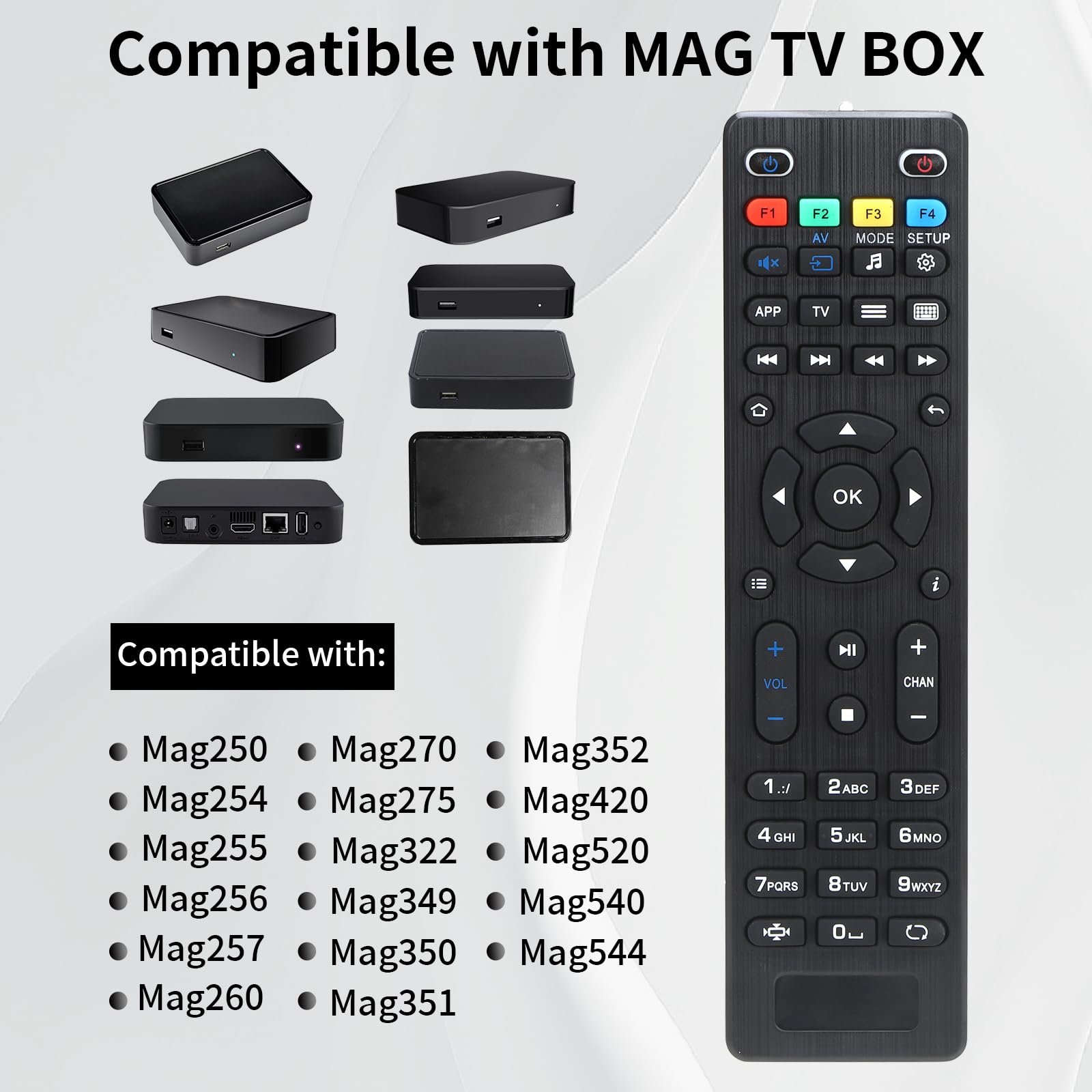 For mag 250 Replacement Remote Control IPTV STB TV Box Remote Controller