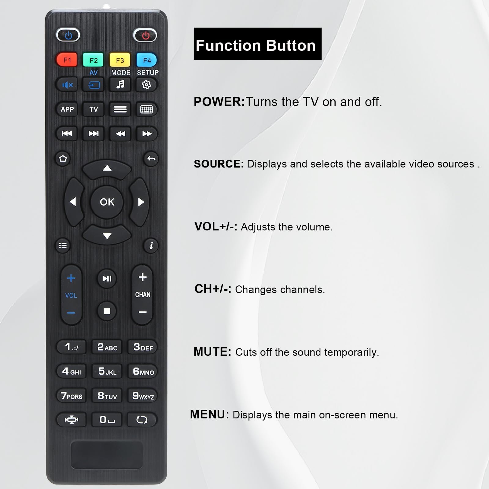 For mag 250 Replacement Remote Control IPTV STB TV Box Remote Controller