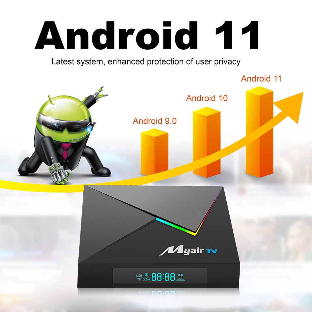 2024 hot sale myair android 11 hd 4k android tv box Amlogic S905W2 BT remote 2 RAM 16 ROM set-top box dual wifi tv box