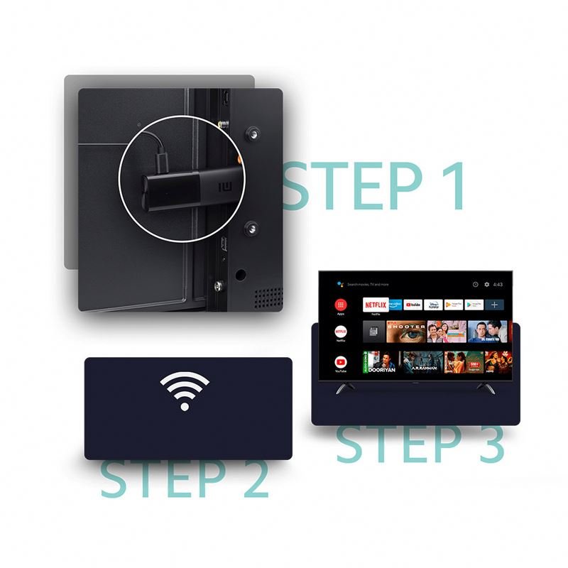 Mijia WIFI Usb Dongle Tv Stick 4K WIFI Dongle Mi Smart Box Set Top Box Fire Stick Fire Tv Stick
