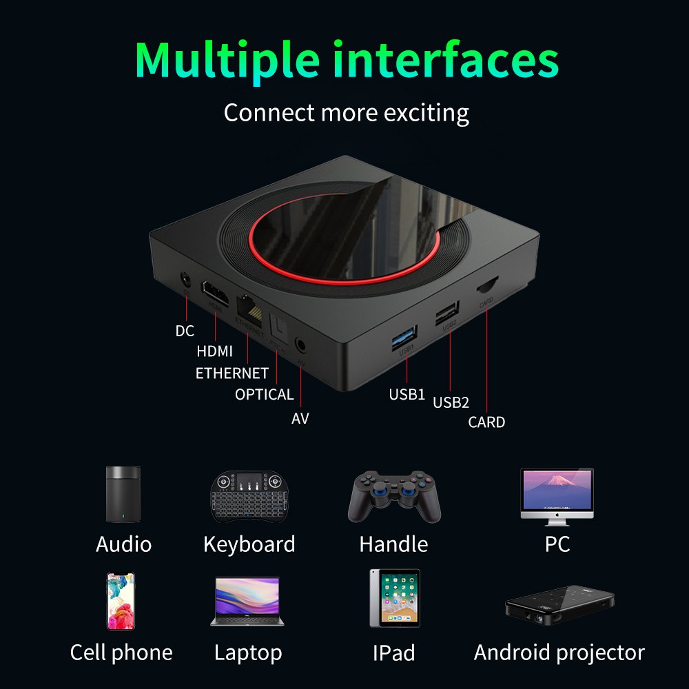 internet set top box KD Player media player i96 Pro Max H616 4K 6K android 10 smart TV Box with 4GB 32GB ROM