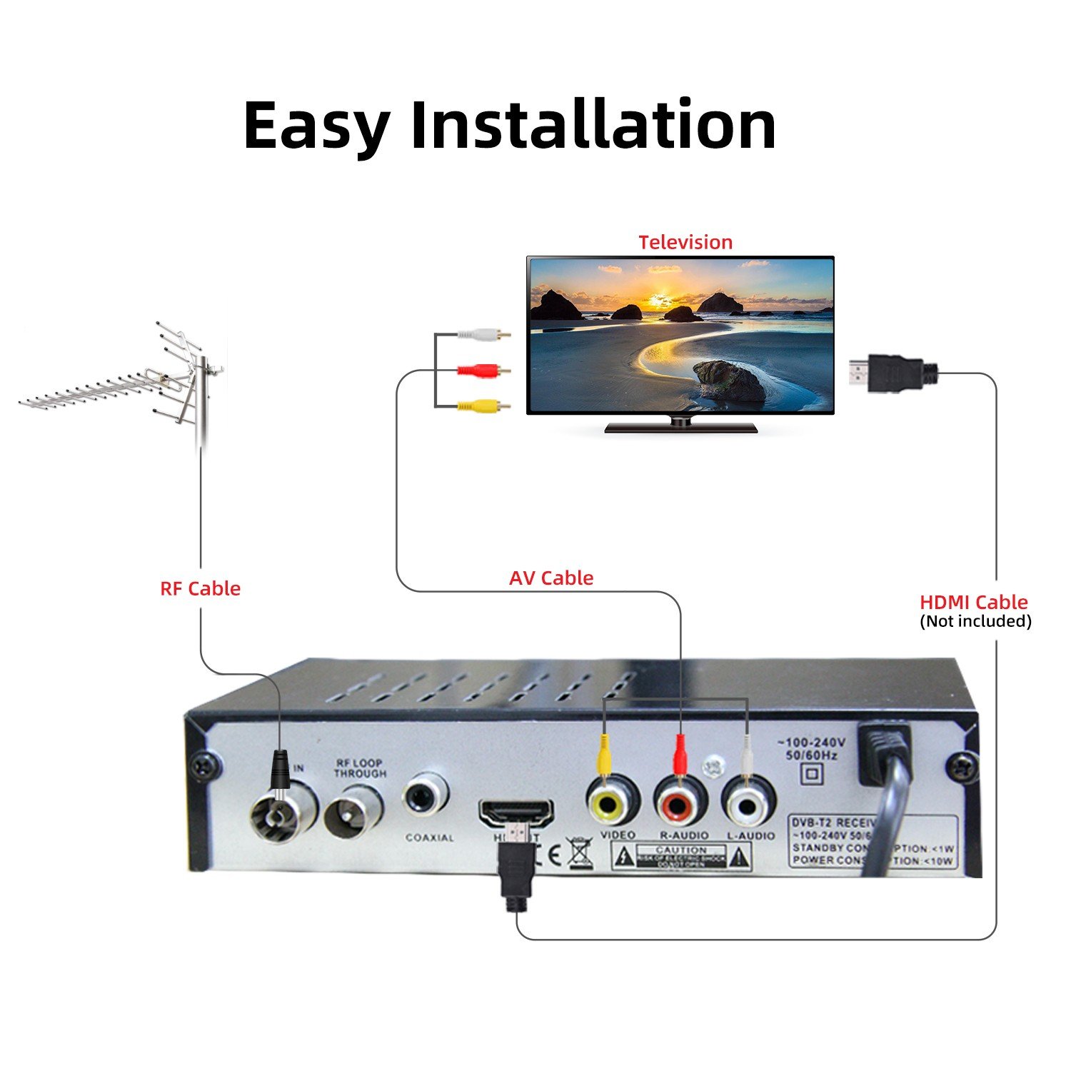 Junuo Set-Top Box Dvbt2 Tv Box Dvb T2 H.264 HD Terrestrial Tv Receiver set top box