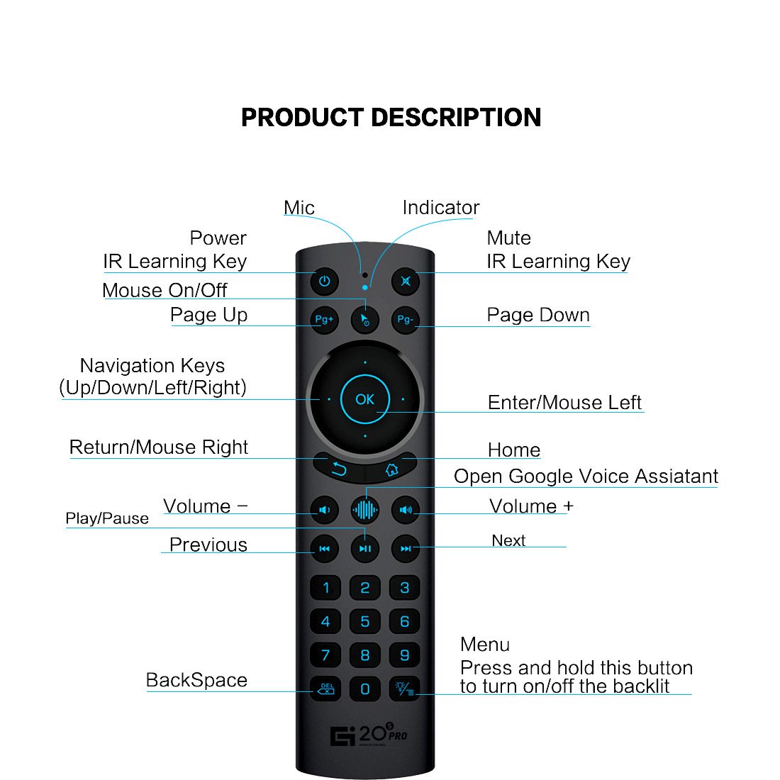 G20s pro BT air mouse backlight dual-mode wireless smart voice 2.4G Android set-top box projector TV box remote control