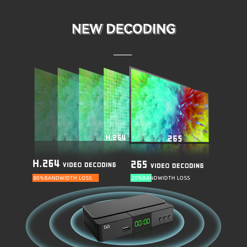 Ready goods of DVB-T2 H.265 TDT digital TV decoder to Europe market 1080P set top box support mpeg4 wifi 10bit