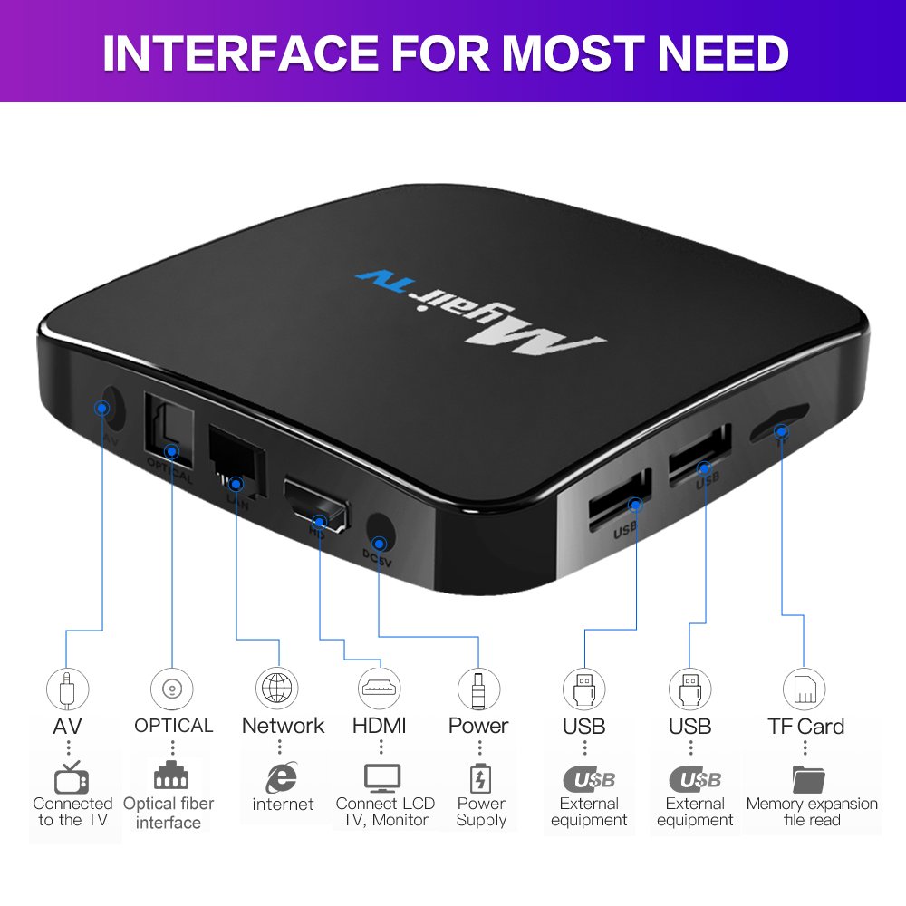 Z1 plus Myairtv H618 Android TV Box H618 4K 4GB 64GB WiFi BT 5.0 Android 12 Set Top Tvbox Smart Android TV Box