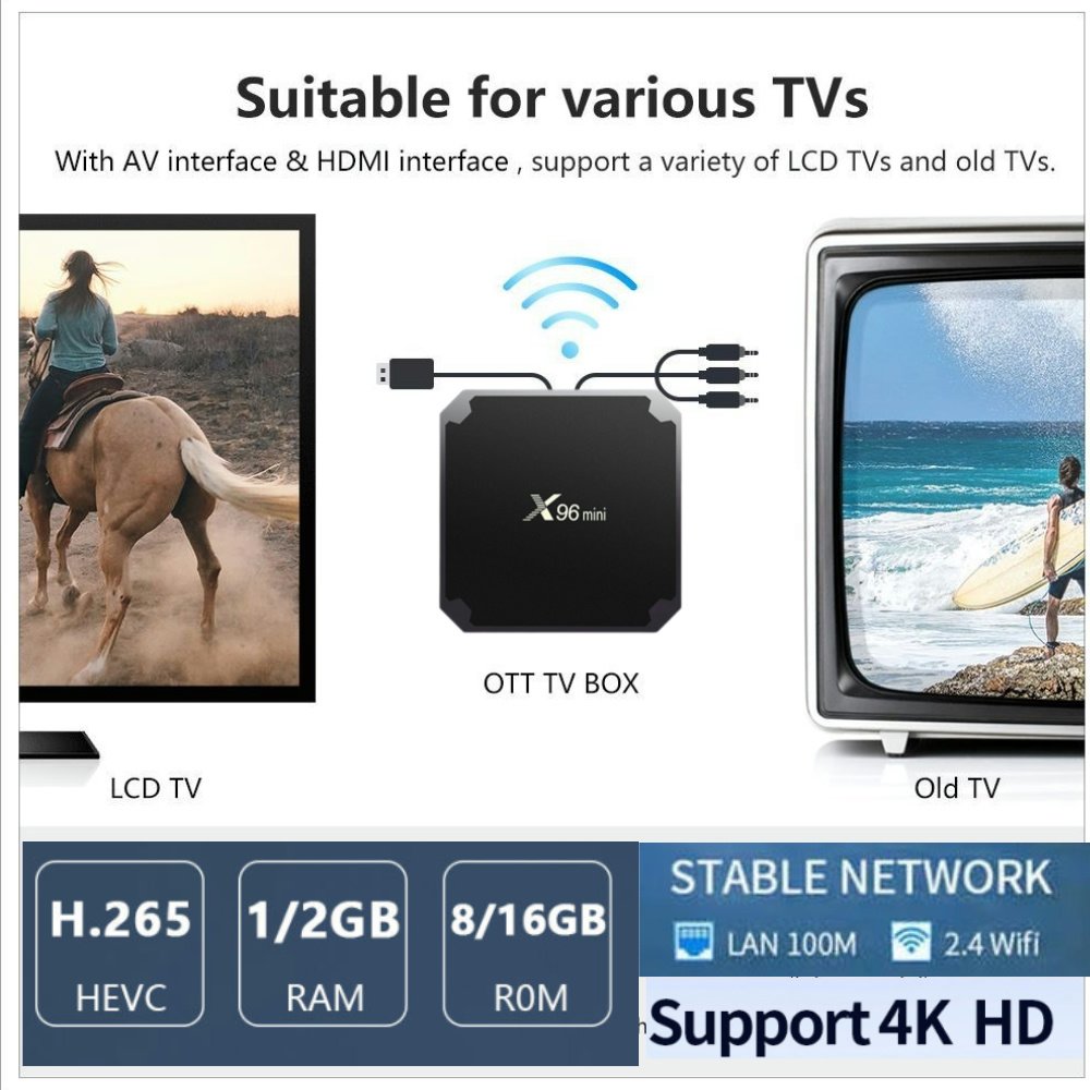 Hot Selling X96 Mini 4K Streaming Global OTT Android Tv Box Allwinner H313 Quad Core Smart Set-top Box Custom Logo Factory Price