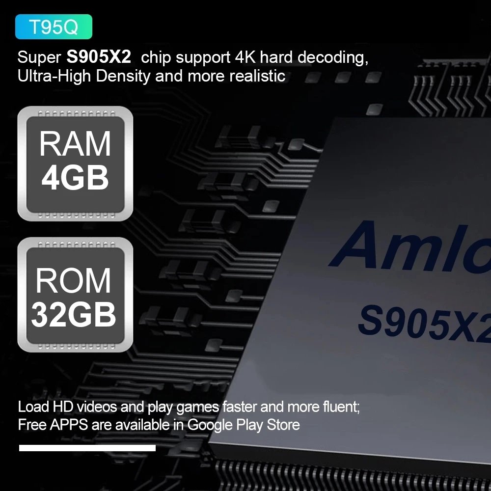 2024 Best price Android 9 TV Box T95Q Set Top TV Box 4K Smart TV Series Movie AmlogicS905X3 2.4G+5G+BT WIFI
