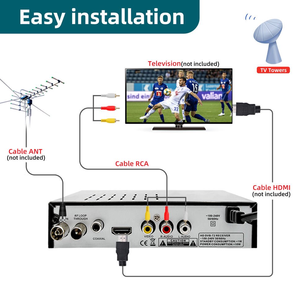 Dominica/USA / Mexico / Canada free to air customized brand atsc tv receiver set top box stb tv modulator HD PVR set-top box