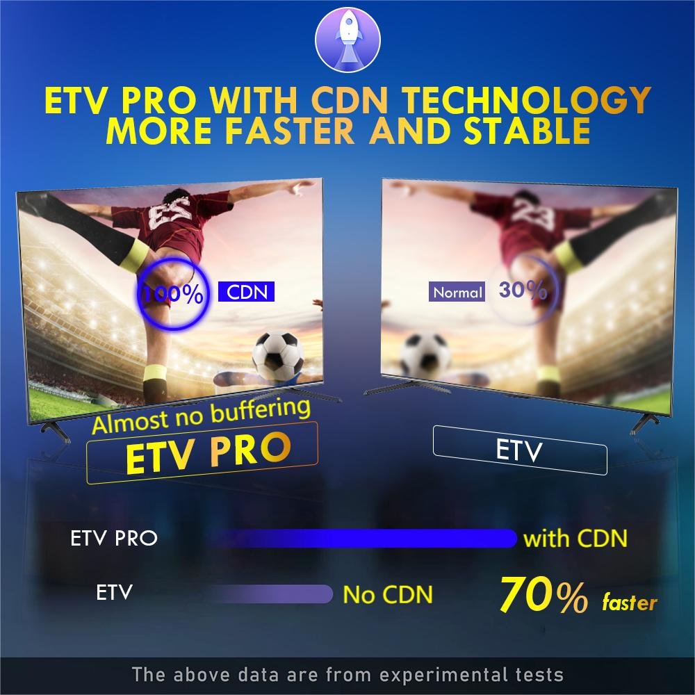 Canada Android OTT TV Box Lifetime Free 2024 New HD 4k Xnxx Video streaming Internet set-top box Ready to ship