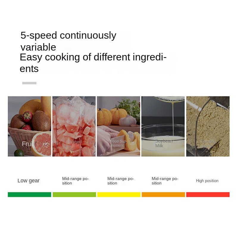Factory Direct Food Process Stainless Steel Multifunctional Professional High Speed Big Power Blender Mixer