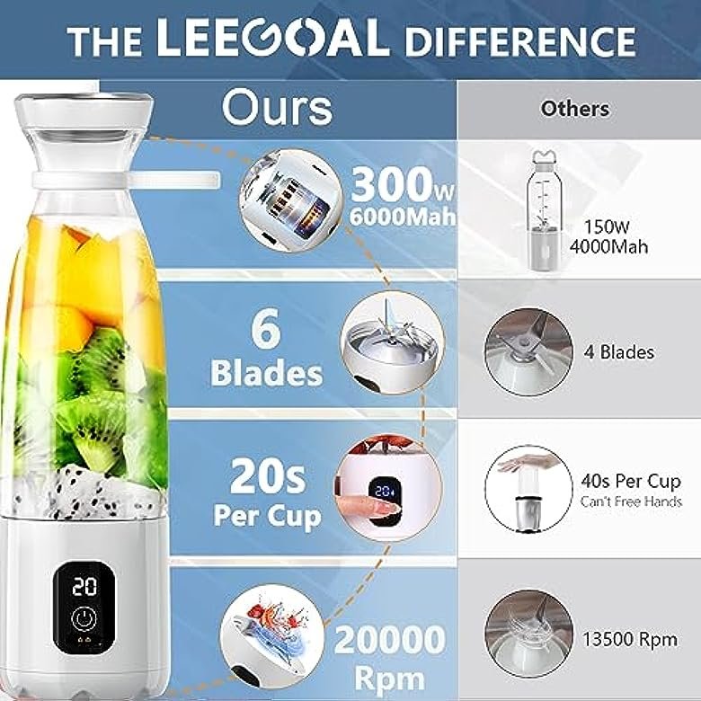 Portable USB Electric Fruit Vitamer Juicer Mixer Bottles Handheld Smoothie Blender Rechargeable Mini Juice Extractor Machine