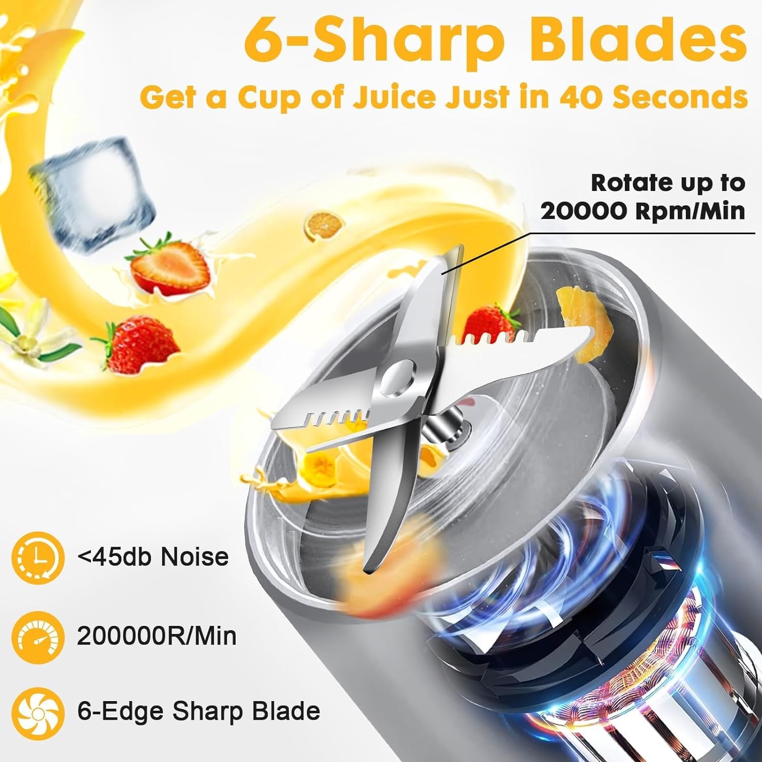 Top Quality Portable Blender Cup Bottle Usb Rechargeable 460ml 6 Blades Fruit Mixer Hand Juicer Blender For Outdoor Sport Travel