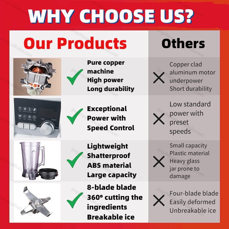 2200W 2024 blender Multi functional Large Capacity 2L Mixer Juice Food Grinder Blender the blendie fresh juicer blender