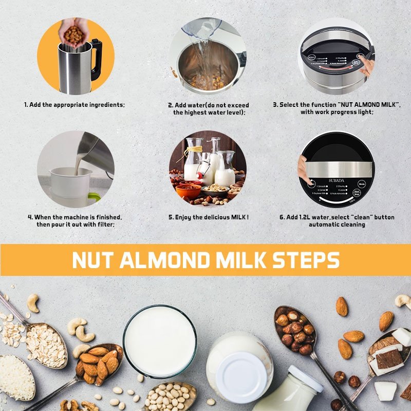 Kitchen appliances soybean milk machine 1.2L/1.5L Food Processor juice Blender & Soup Maker with nuts almonds function