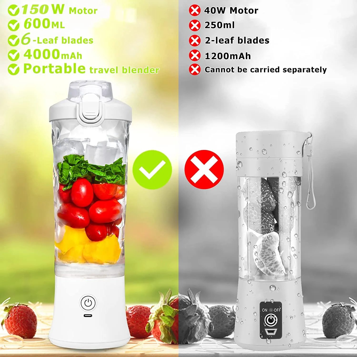 600ML Portable Blender Electric Juicer Fruit Mixers 4000mAh USB Rechargeable Smoothie Mini Blender Personal Juicer Colorful Cup