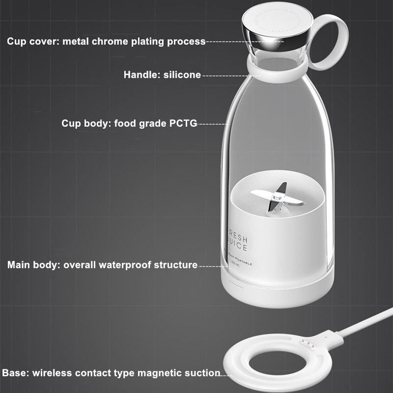 High Quality Portable Mini Juicer Blenders Stainless Steel Blade USB Power Source Self-Cleaning Function Juices Smoothies RV Use