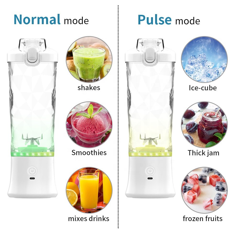 Rechargeable Portable blender Handheld USB Fruit And Vegetables Smoothie Cup Mini Juicer Food Blender