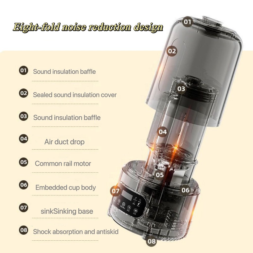 soup maker Soybean Milk Maker Heating Blender with Soundproof Cover Household Blend Juicer Fruit Blender