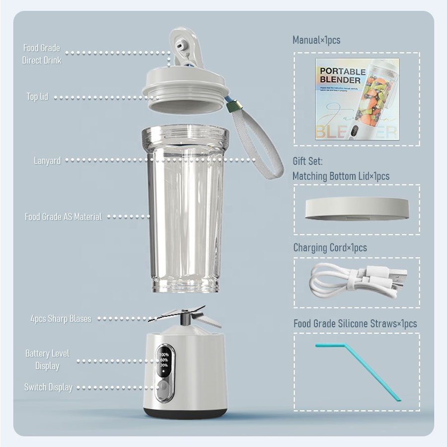 Compact Rechargeable 500ml Easy-Carry Cordless Juice Smoothie Maker Healthy Drinks Personal Cup Blender Portable Mini Blender