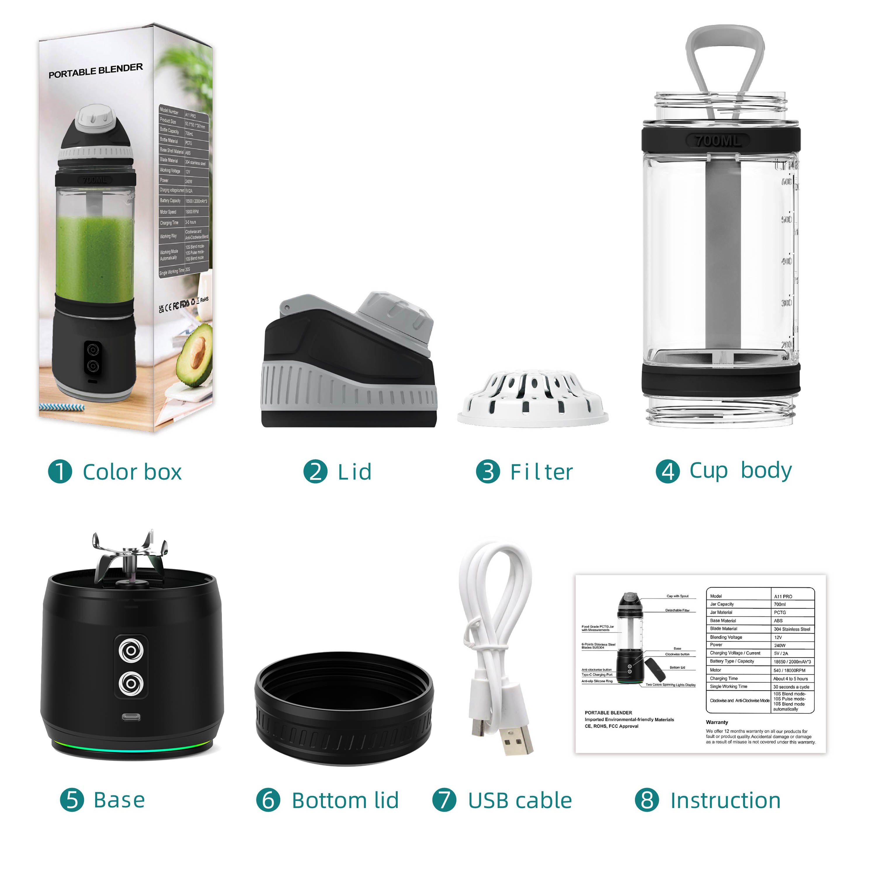Factory Supply New 700ml portable clockwise and anti clockwise blending mixer blender