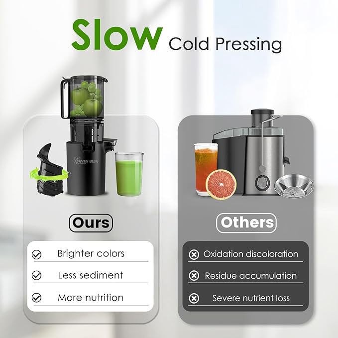 SEVEN BLUE 305W BPA Free Travel Mini Juicer Personal Wireless USB Juice Blender in Stylish Colors for Fresh Juice for Cars