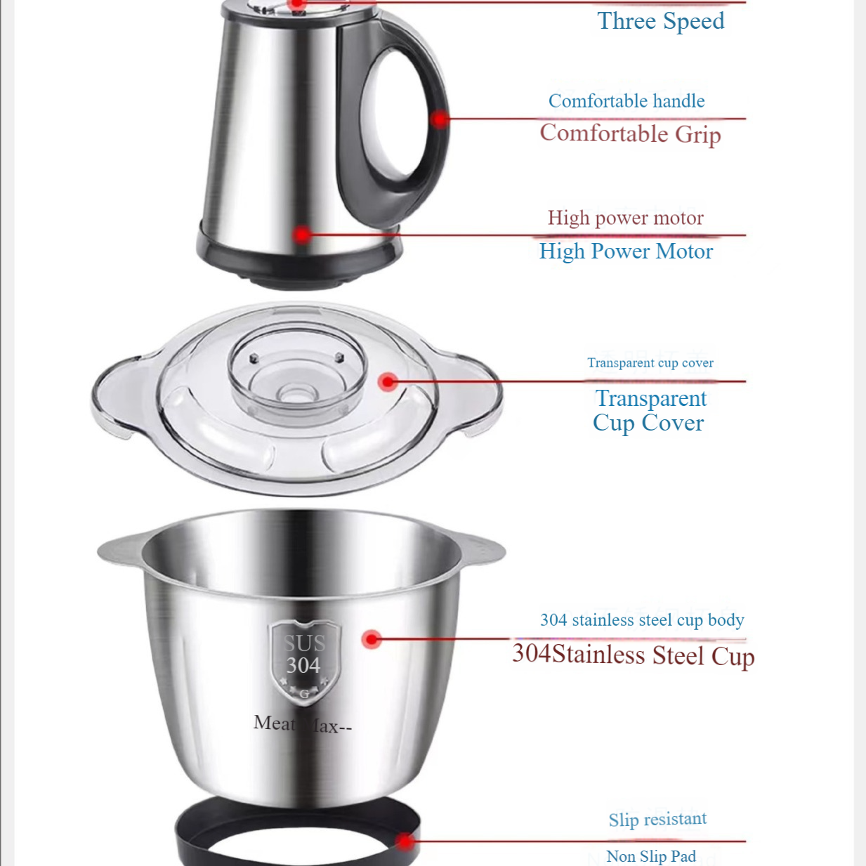 EU plug Home Kitchen Chopper Food Grinders Cheap Stainless Steel Small Meat Chopper Automatic 2-5L Electric Meat Grinder