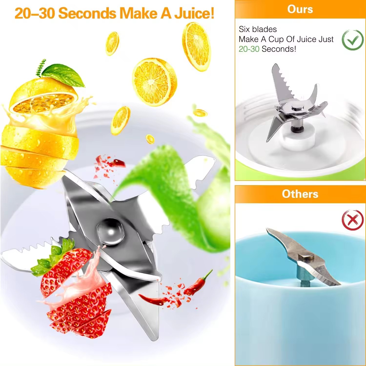 New Double Cup Portable Blender Multi Function Mini USB Rechargeable Blender 6 Blades Juicer Machine Cup