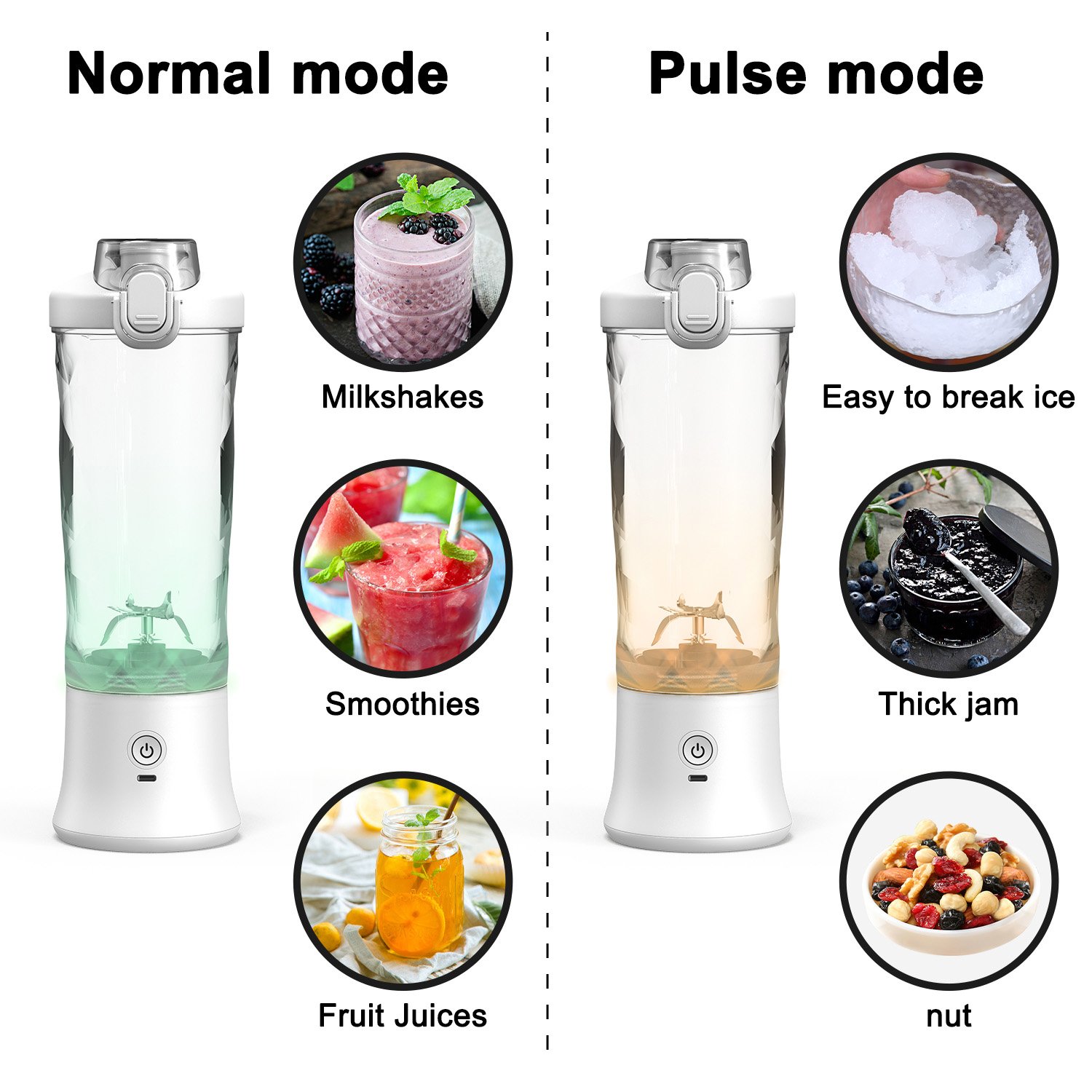 New Juice Blender Waterproof Powerful 600ml Rechargeable Mini Blender Stainless Steel BPA Free Blender Kitchen Camping juicer
