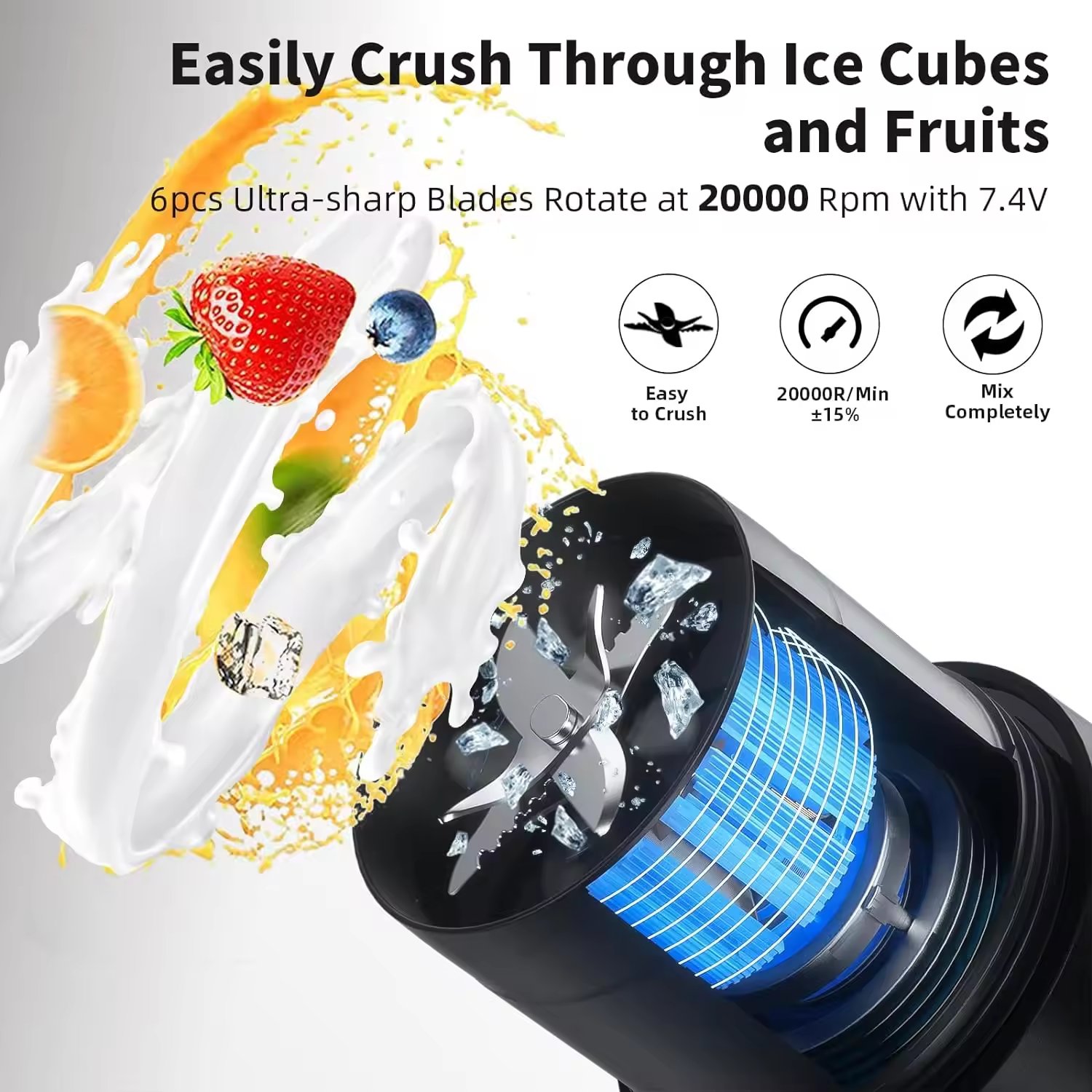 16 Oz Rechargeable Portable Blender Shakes and Type-C Personal Blender Mini Smoothie Blender with Ultra Sharp