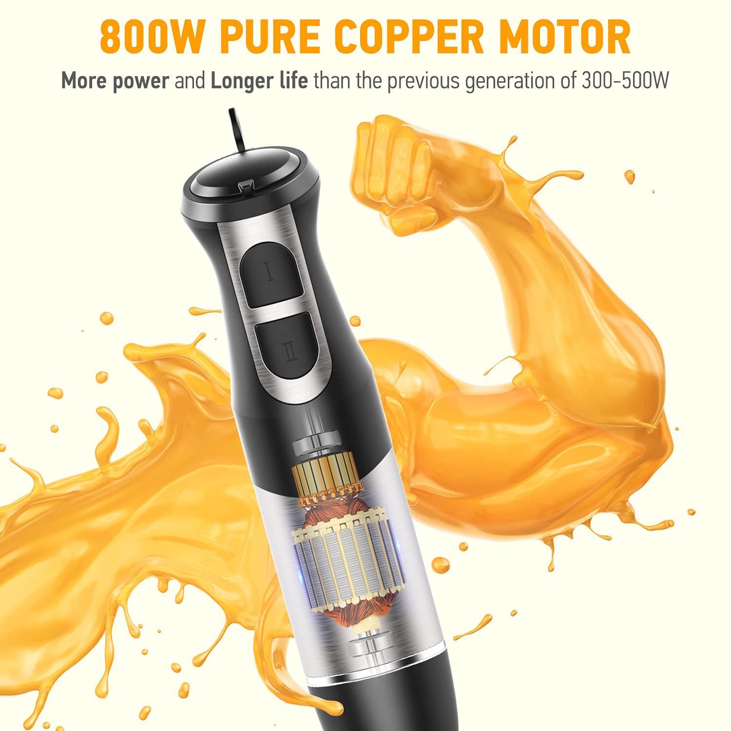 OEM Customized Multifunction 5 In 1 Electric Variable Speed Stick Hand Held Mixer Blender Set For Kitchen