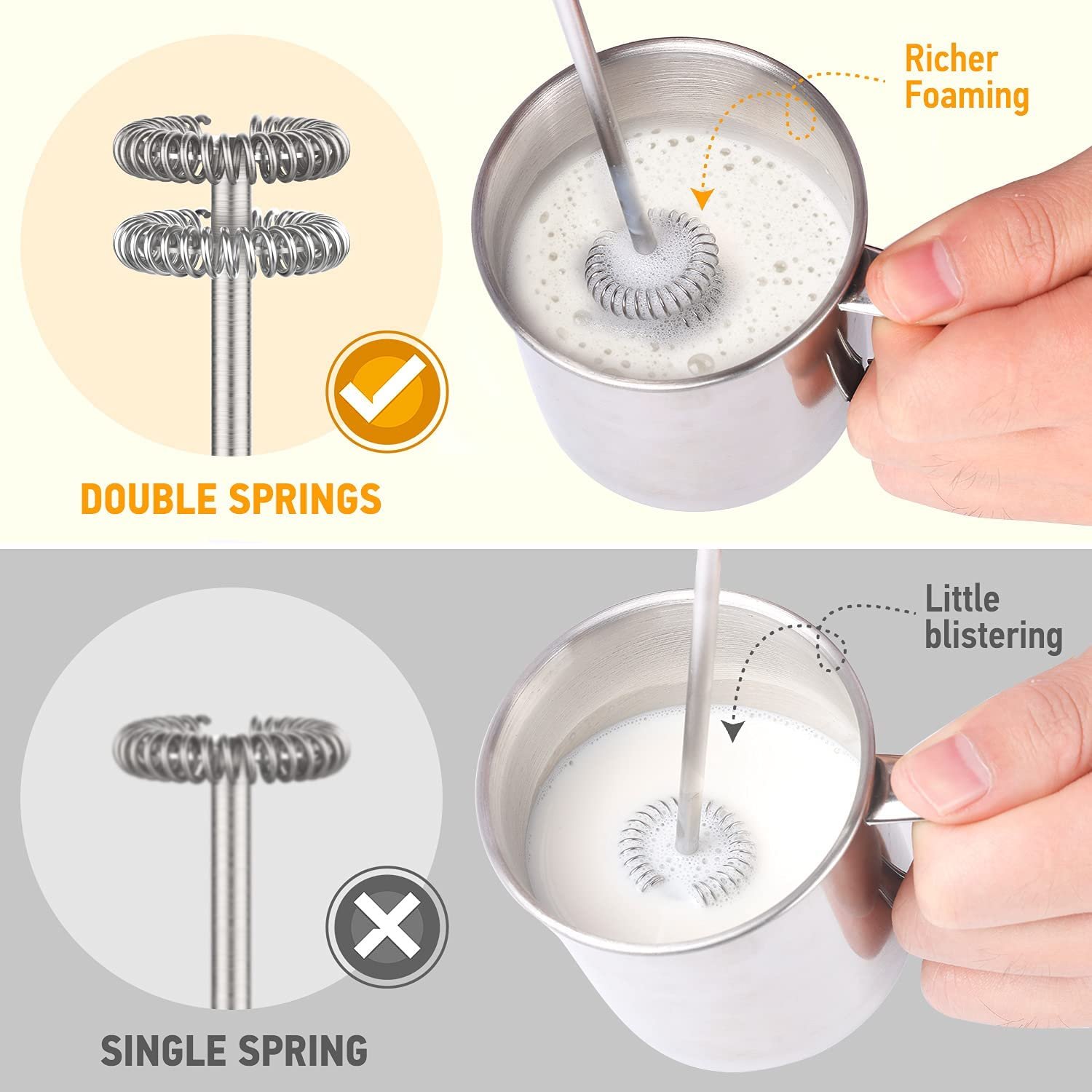 OEM Customized Multifunction 5 In 1 Electric Variable Speed Stick Hand Held Mixer Blender Set For Kitchen