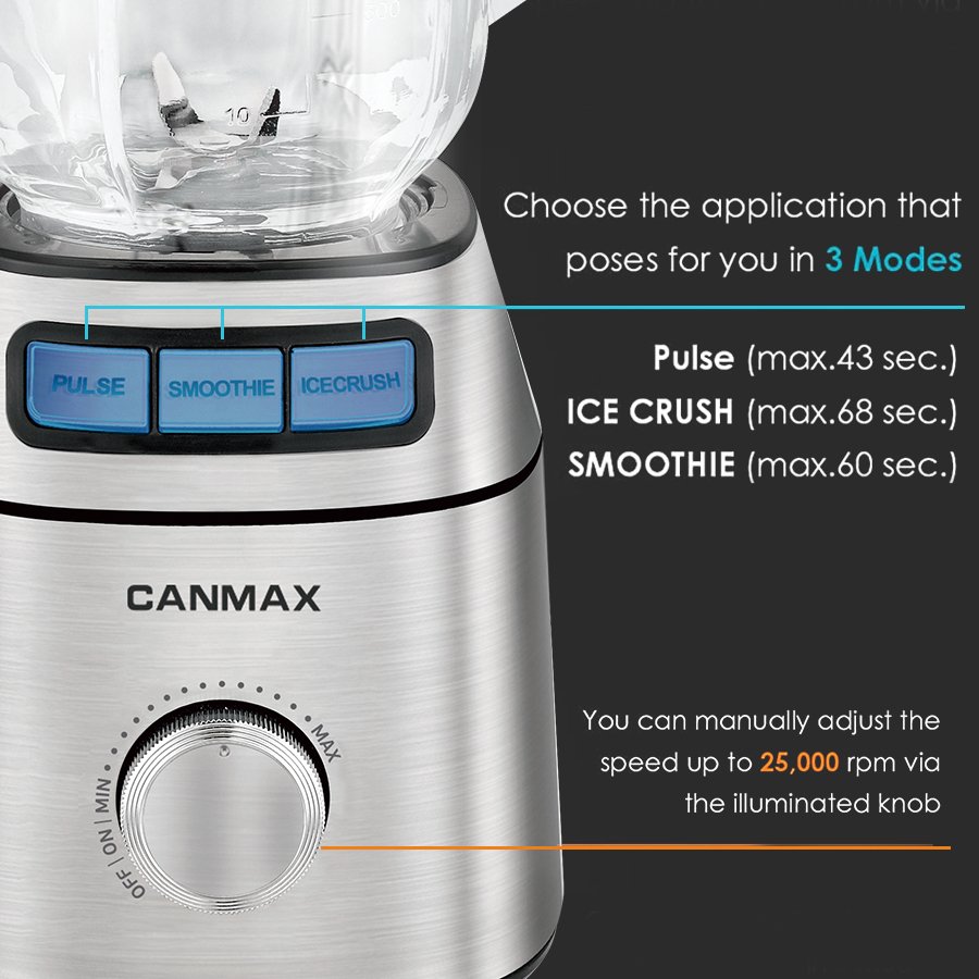 Stainless Steel Blade 600W Powerful 1.5l Glass Electric smoothy maker blenders