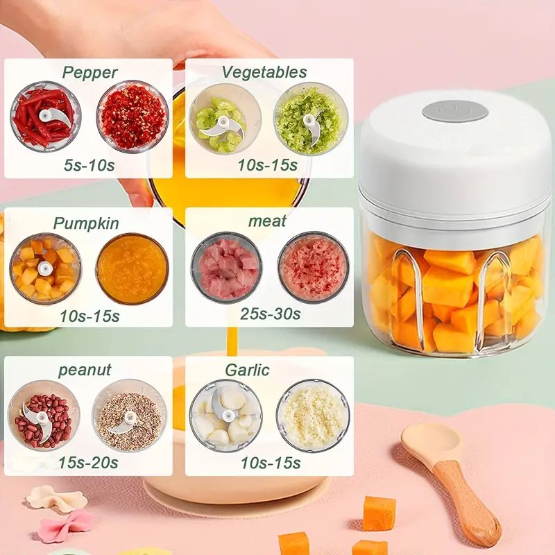 Wireless Portable Food Blender Rechargeable Meat Mincer Mini Spice Chopper