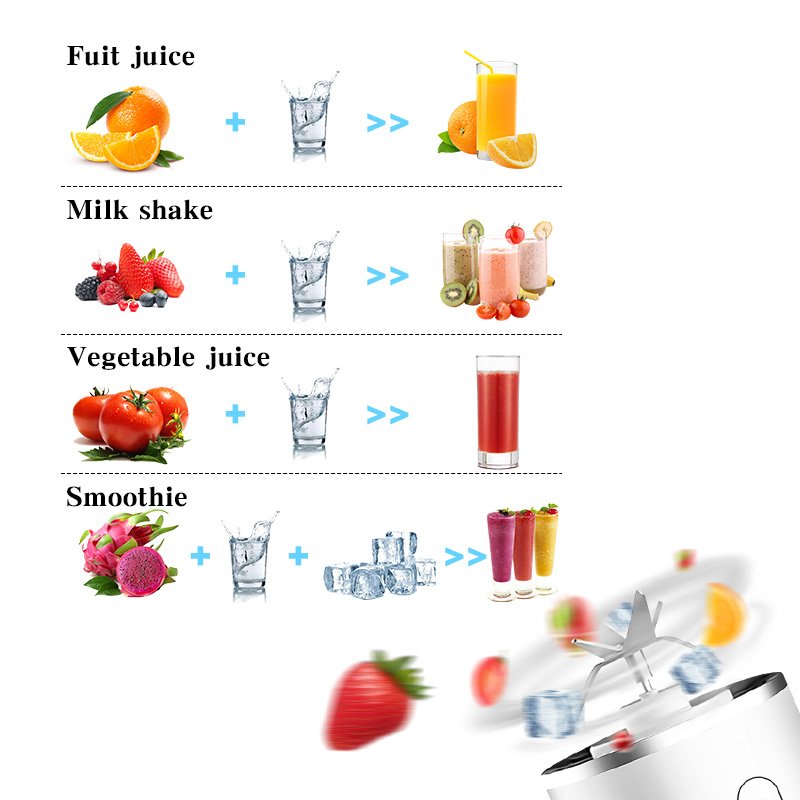 New Customize Usb Rechargeable 4000mah Waterproof Six Blade Portable Blender