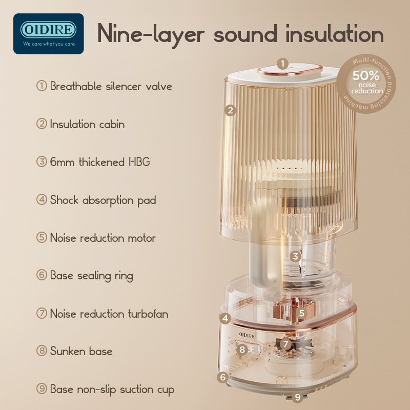 OIDIRE 600W 1200ML 12H Reservation Sound Insulation Cabin Mixeur Blenders Fruit Blender Blenders