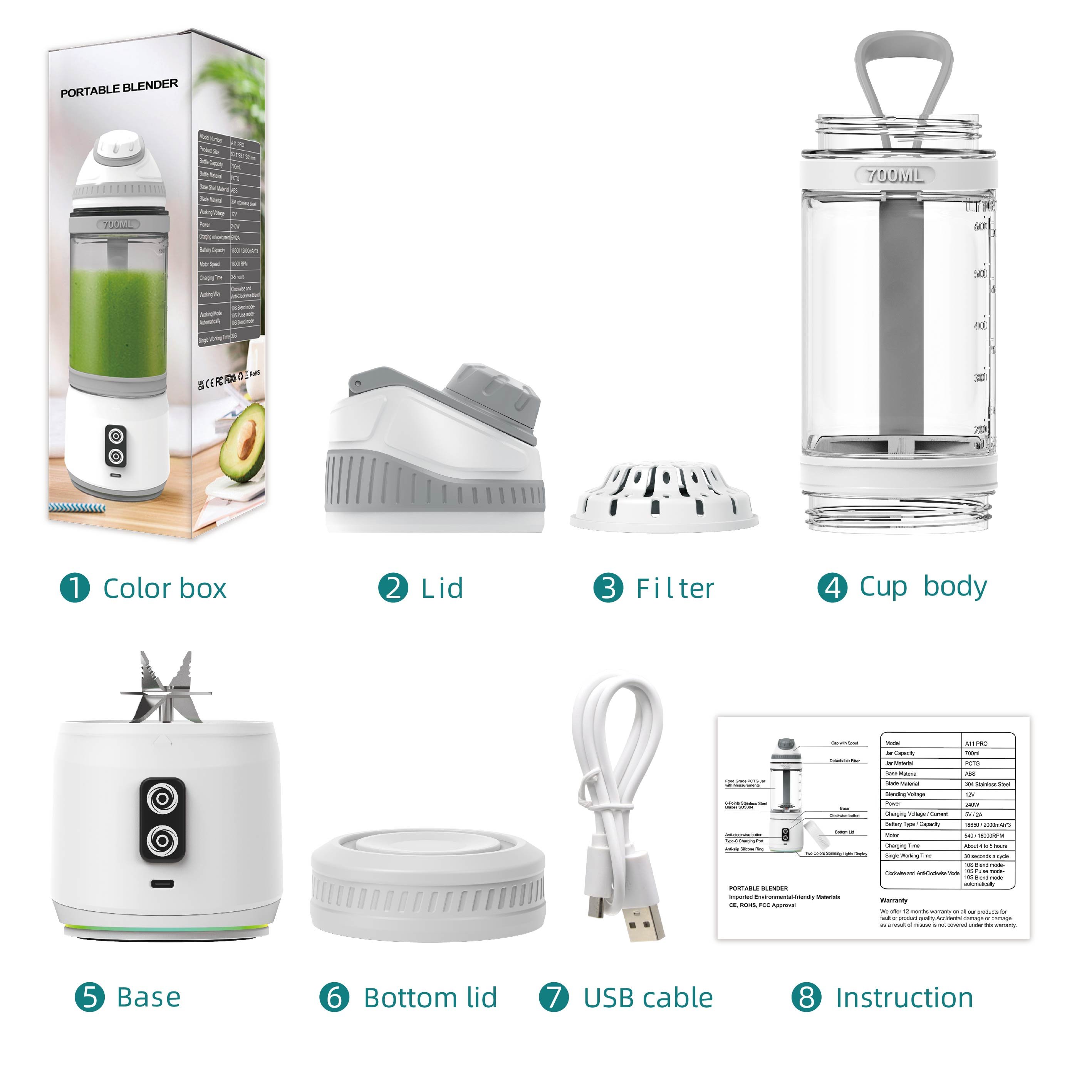 2024 Factory Supply New 700ml portable rechargeable drink smoothie blender