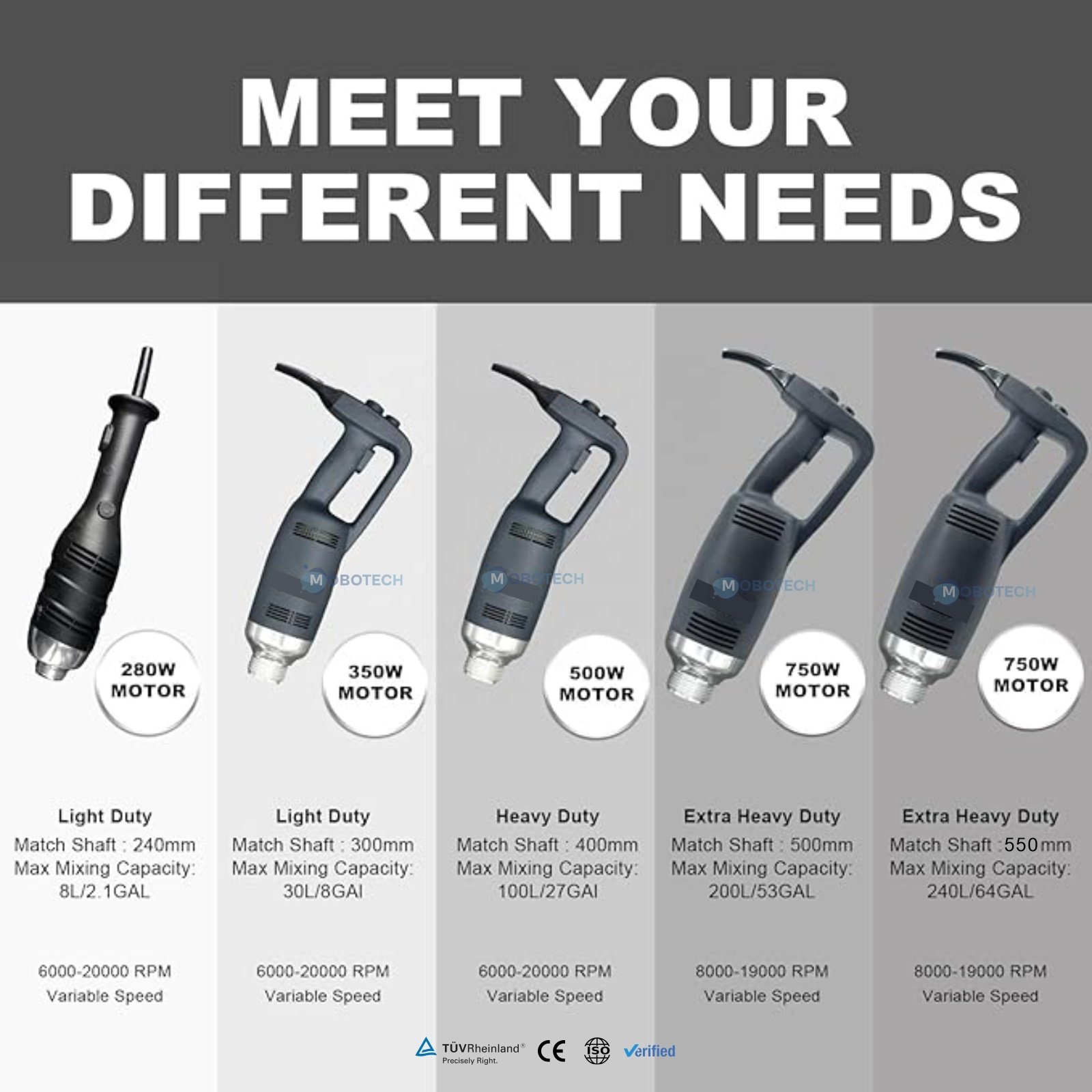 Variable Speed Commercial Immersion Blender 750W Hand Mixer 304 Stainless steel with 19.7" Removable Shaft for Kitchen Mixing