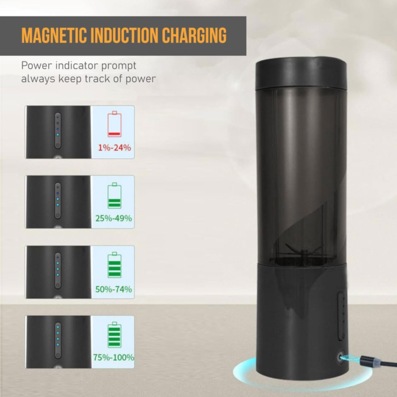 Ligkevan Waterproof Magnetic Charge 4000mAh 450ML Fresh Personal Cup Mini Bottle Juice Juicer Blenders Portable Blender Juicers