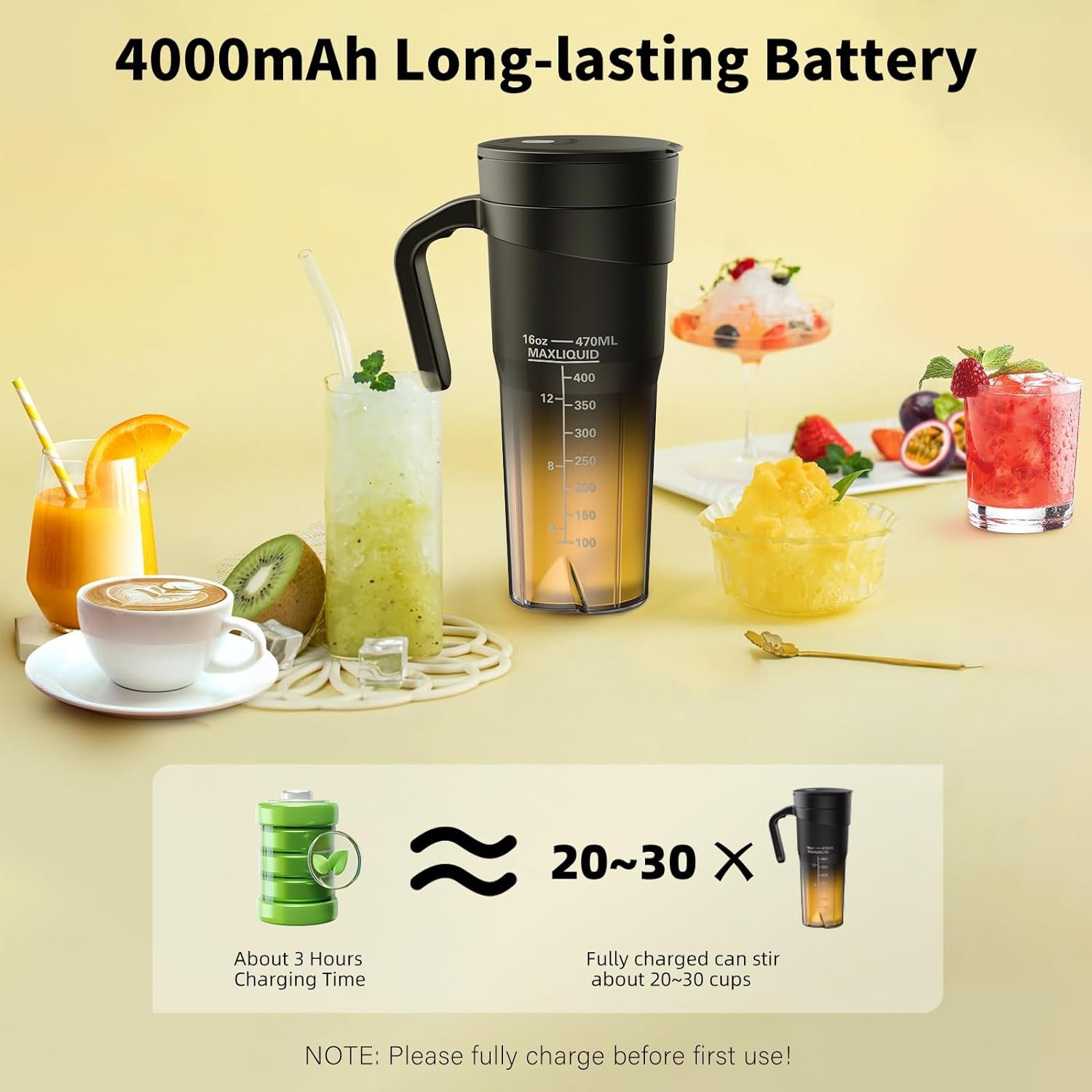 Ligkevan 2 in 1 Electric Protein Shaker Bottles Portable Wireless Handheld Blender USB-C Rechargeable for Gym Travel Sports
