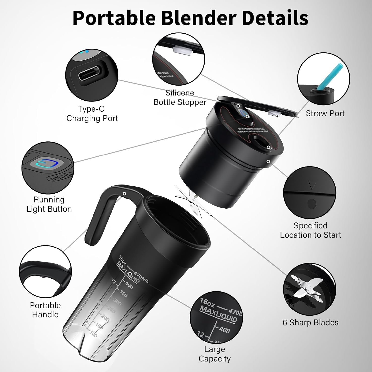 Ligkevan 2 in 1 Electric Protein Shaker Bottles Portable Wireless Handheld Blender USB-C Rechargeable for Gym Travel Sports