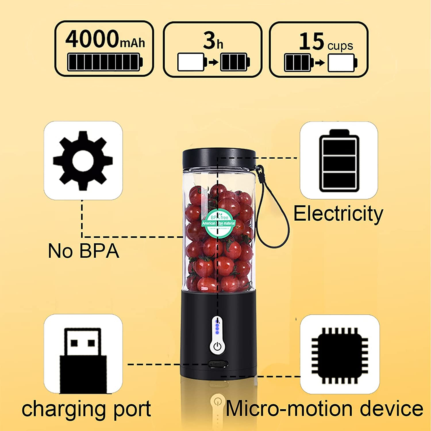 Ligkevan Original Factory 530 ML Custom Logo High Power Type-C Rechargeable Battery Kitchen Mixer Portable Juicer Blender