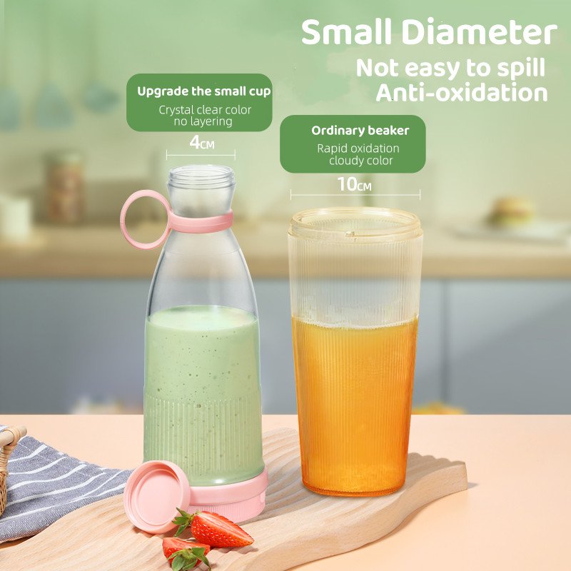 Portable Blender USB Juicers Blender High Speed Juicer Machine 6 Blades Blender