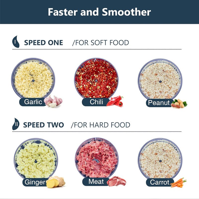Fufu Mixer Kitchen Nuell Blender Mince Meat Grinder 2800W Power Cheap Mill Electric
