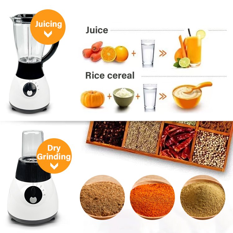 2024 New Professional Commercial Food Cafe Mixer Hand Power Tech Chopper Blender Juice Manual Juicer Blenders And Juicers