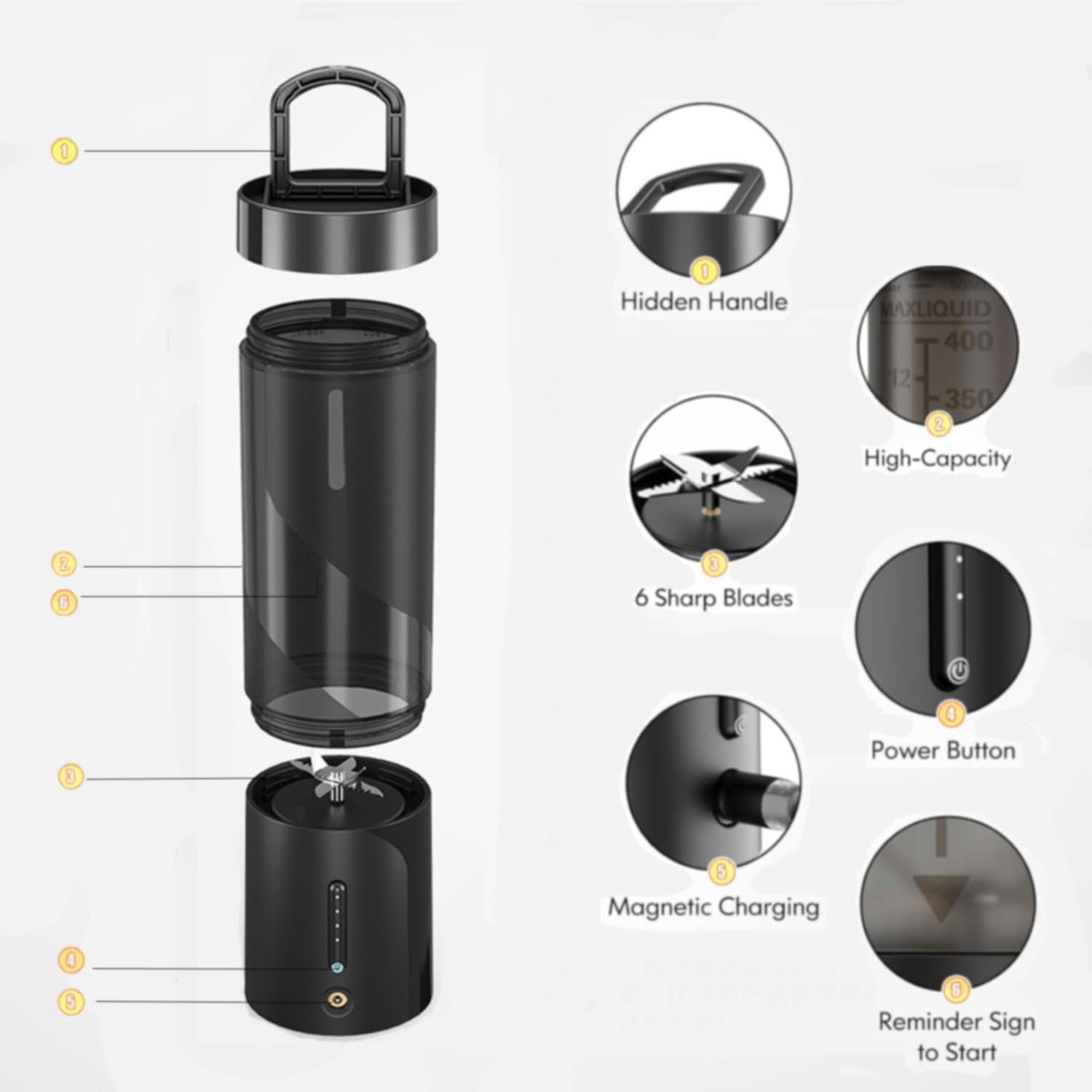 Ligkevan IPX8 Waterproof 4000mAh Rechargeable Personal Mini Bottle Cup Blenders Fresh Juice Juicer Portable Blender Juicers