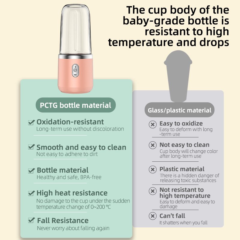 High quality 500ml portable blender fruit mixers cup custom logo blenders portable fresh juice mixer blender