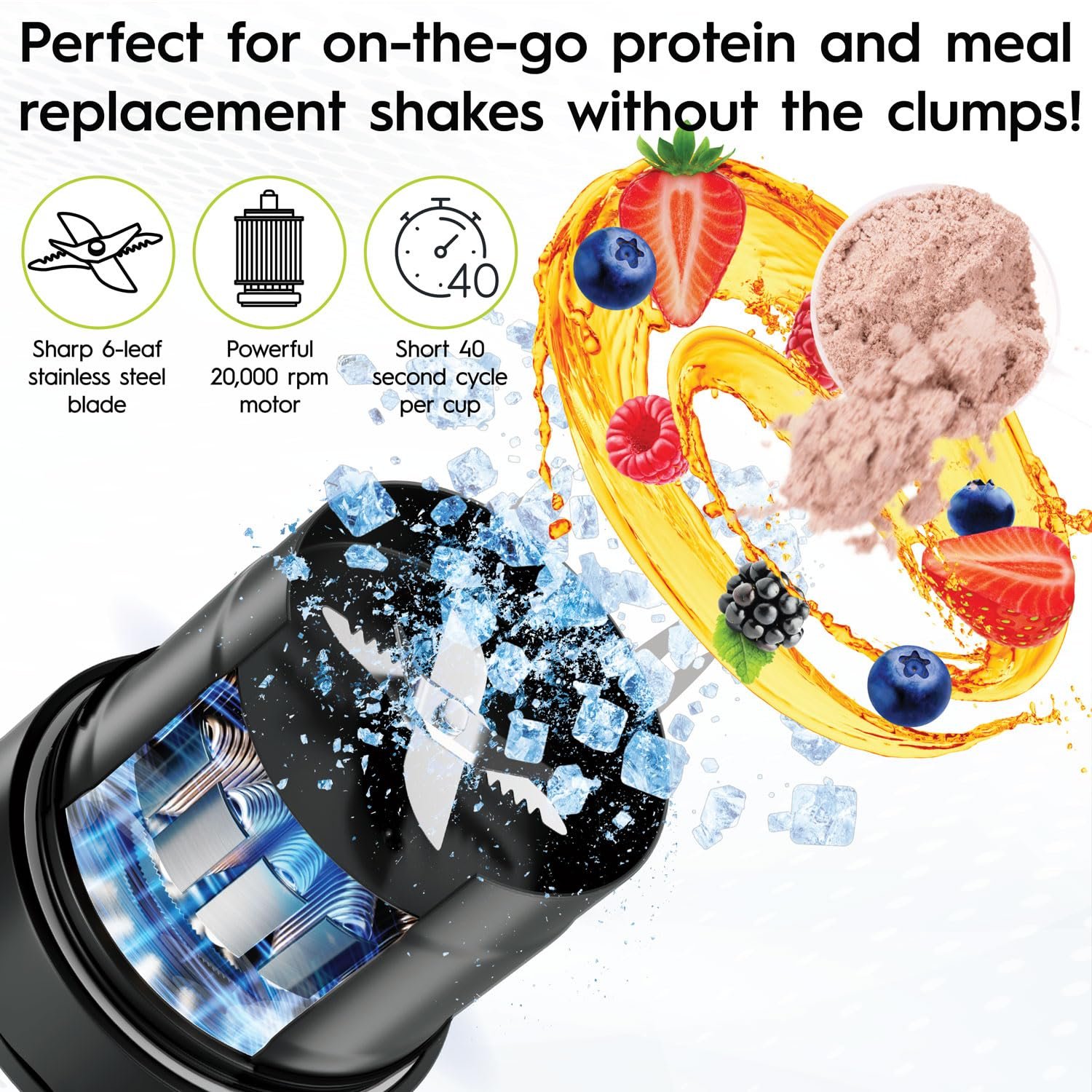 Factory Design Best Selling 470ml Sports Juicer Blender Protein Shaker Electric Portable Rechargeable Blender