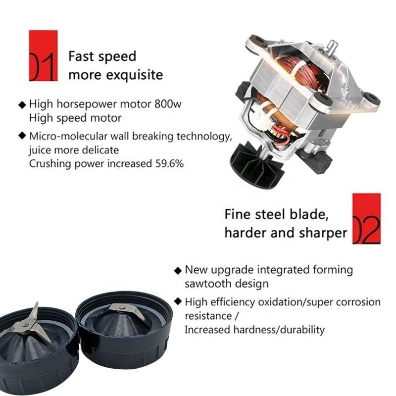2 in 1 multifunction kitchen blender mixer electric mixer juicer blender