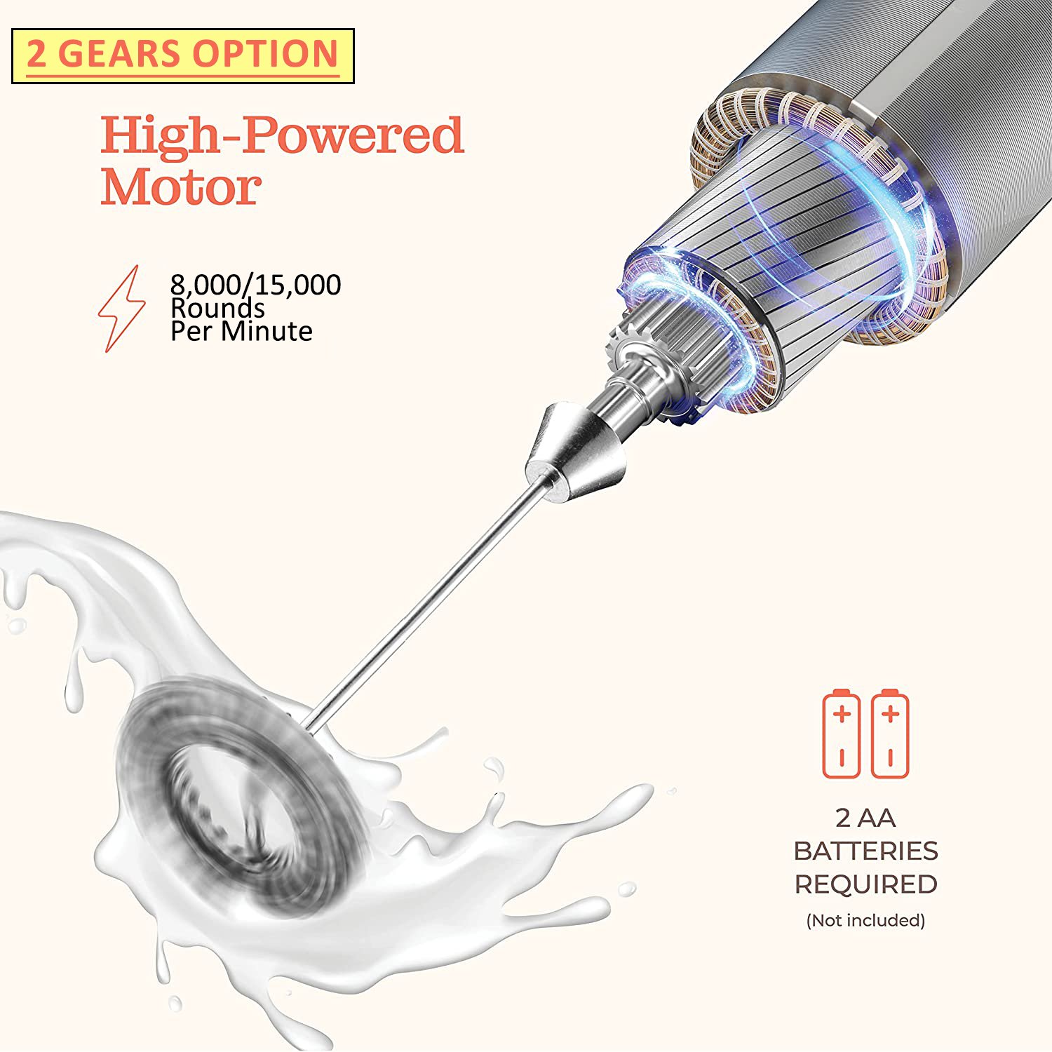 Wholesale Price Manufacturer Milk Frother Blender Coffee Stirrer Espresso Electric Metal Steel Spare Parts Mesh Plastic Stock