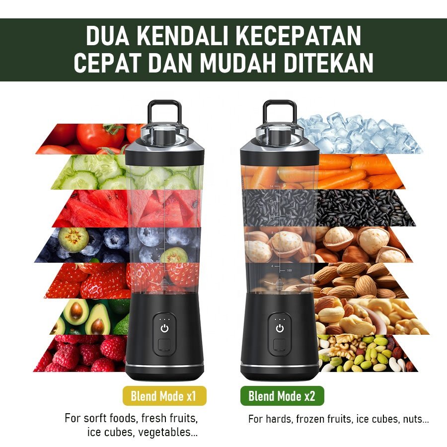USB-C Rechargeable Personal Fruit Juicer Cup Portable Cordless Leakproof Blender Rechargeable Fruit Mixers Portable Juicer Cup